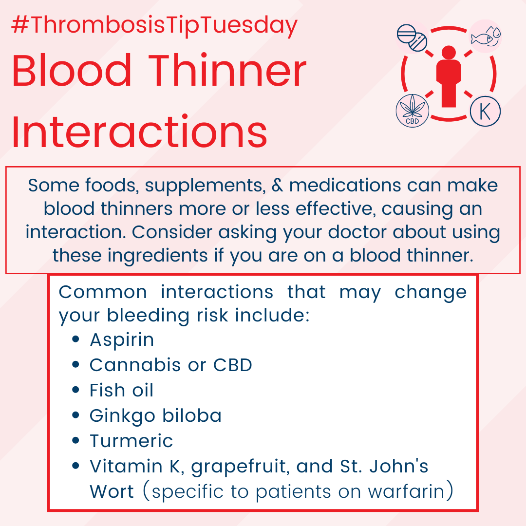 Thrombosis Tip Blood Thinner Interaction